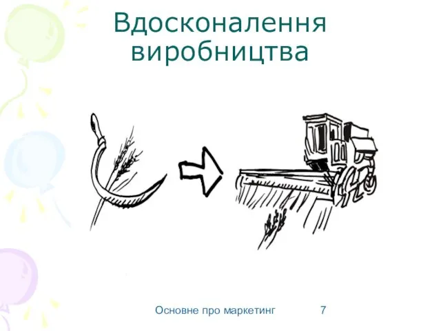 Основне про маркетинг Вдосконалення виробництва