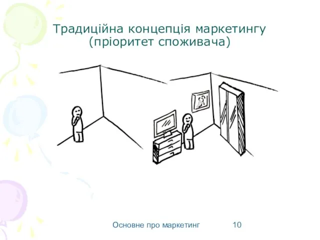 Основне про маркетинг Традиційна концепція маркетингу (пріоритет споживача)