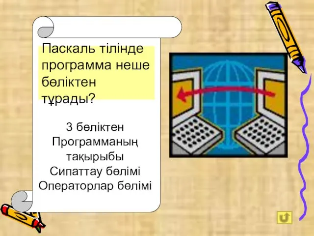 Паскаль тілінде программа неше бөліктен тұрады? 3 бөліктен Программаның тақырыбы Сипаттау бөлімі Операторлар бөлімі