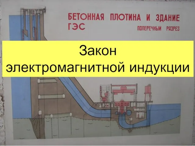 Закон электромагнитной индукции