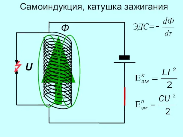 Самоиндукция, катушка зажигания U Ф