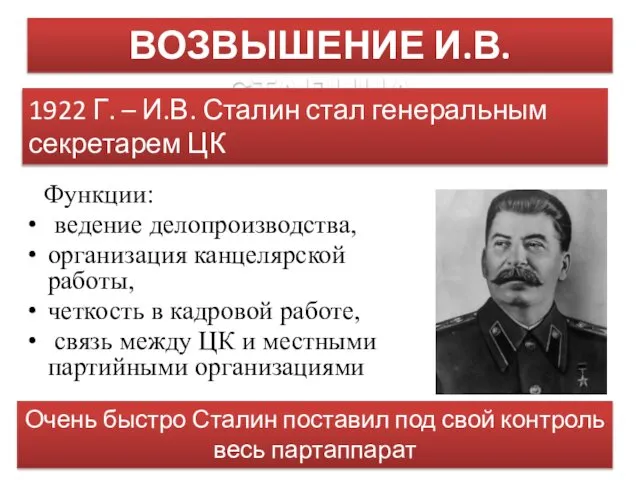 Функции: ведение делопроизводства, организация канцелярской работы, четкость в кадровой работе, связь