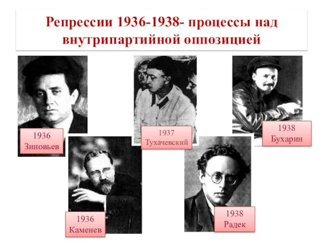 Репрессии 1936-1938- процессы над внутрипартийной оппозицией 1936 Зиновьев 1936 Каменев 1938 Бухарин 1938 Радек 1937 Тухачевский