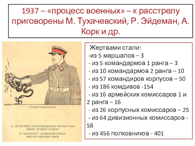 1937 – «процесс военных» – к расстрелу приговорены М. Тухачевский, Р.