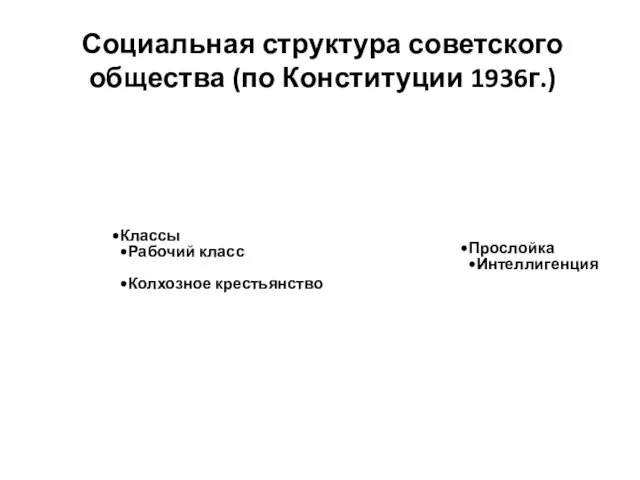 Социальная структура советского общества (по Конституции 1936г.) Классы Рабочий класс Колхозное крестьянство Прослойка Интеллигенция