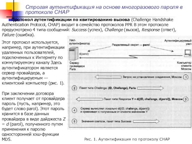 Строгая аутентификация на основе многоразового пароля в протоколе CHAP Протокол аутентификации