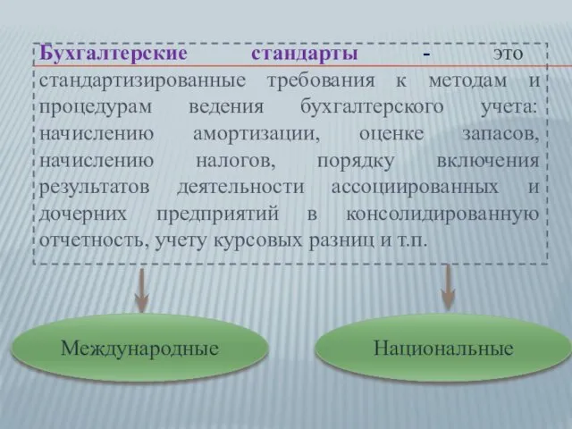 Бухгалтерские стандарты - это стандартизированные требования к методам и процедурам ведения