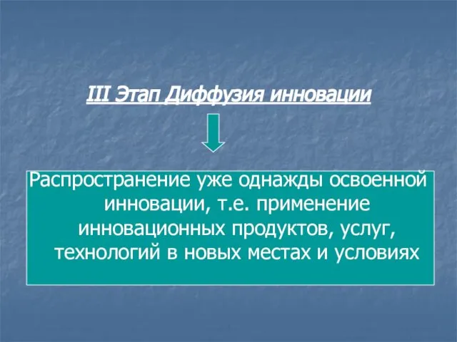 III Этап Диффузия инновации Распространение уже однажды освоенной инновации, т.е. применение