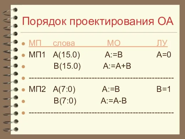 Порядок проектирования ОА МП слова МО ЛУ МП1 А(15.0) A:=B A=0