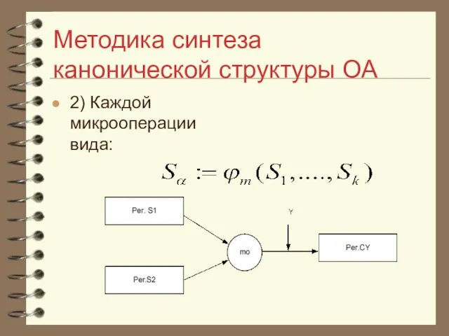 Методика синтеза канонической структуры ОА 2) Каждой микрооперации вида: