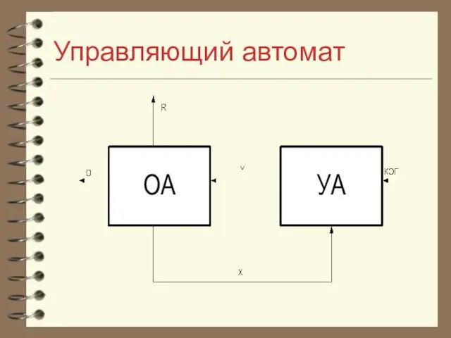 Управляющий автомат