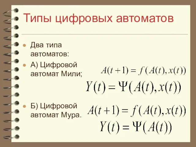 Типы цифровых автоматов Два типа автоматов: А) Цифровой автомат Мили; Б) Цифровой автомат Мура.