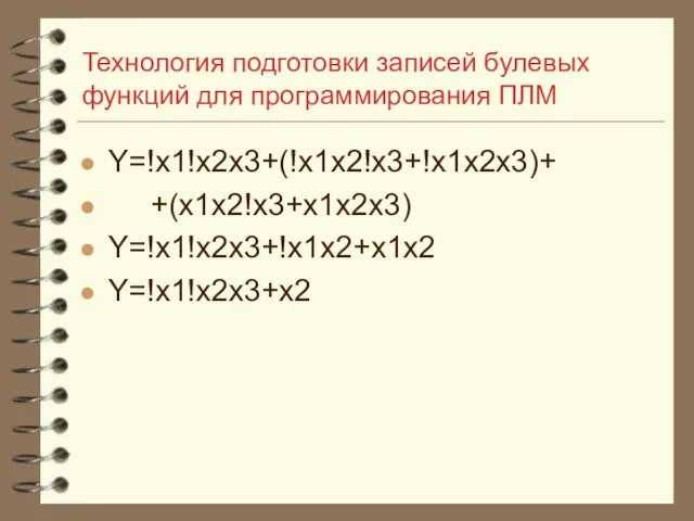 Технология подготовки записей булевых функций для программирования ПЛМ Y=!x1!x2x3+(!x1x2!x3+!x1x2x3)+ +(x1x2!x3+x1x2x3) Y=!x1!x2x3+!x1x2+x1x2 Y=!x1!x2x3+x2