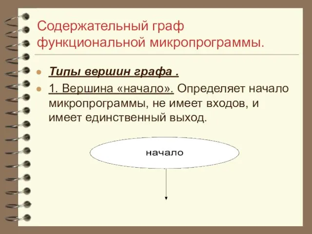 Содержательный граф функциональной микропрограммы. Типы вершин графа . 1. Вершина «начало».