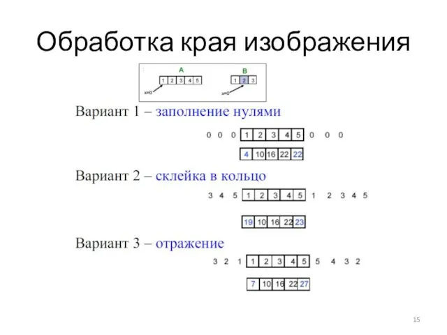 Обработка края изображения