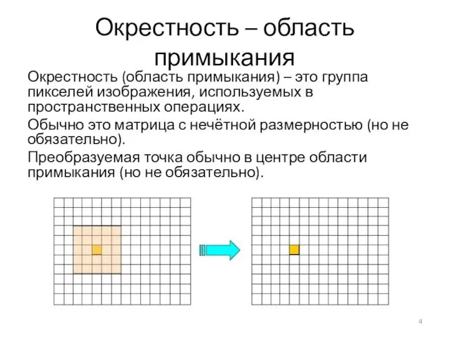 Окрестность – область примыкания Окрестность (область примыкания) – это группа пикселей