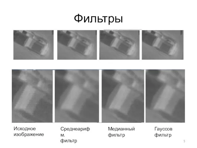 Фильтры Исходное изображение Среднеарифм. фильтр Медианный фильтр Гауссов фильтр