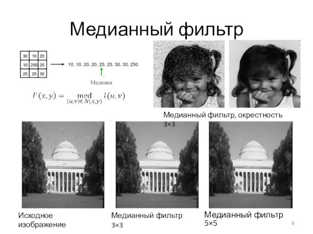 Медианный фильтр Медианный фильтр 5×5 Исходное изображение Медианный фильтр 3×3 Медианный фильтр, окрестность 3×3