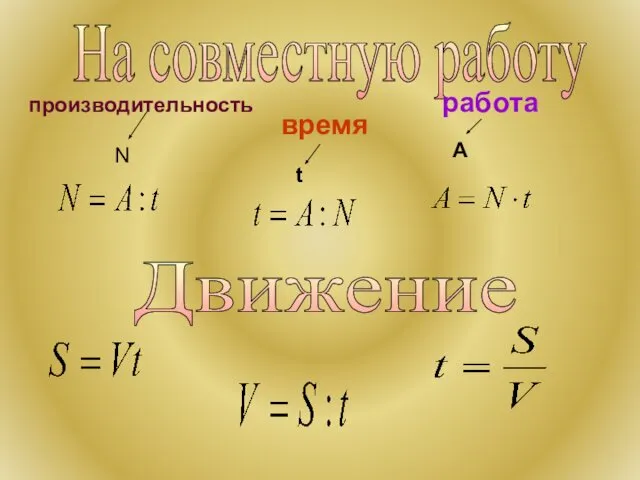 На совместную работу N производительность время работа t A Движение