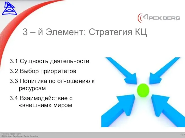 3 – й Элемент: Стратегия КЦ 3.1 Сущность деятельности 3.2 Выбор