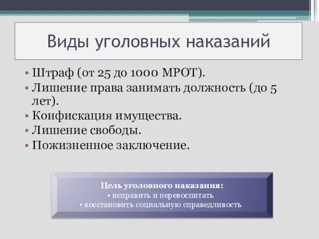 Виды уголовных наказаний Штраф (от 25 до 1000 МРОТ). Лишение права