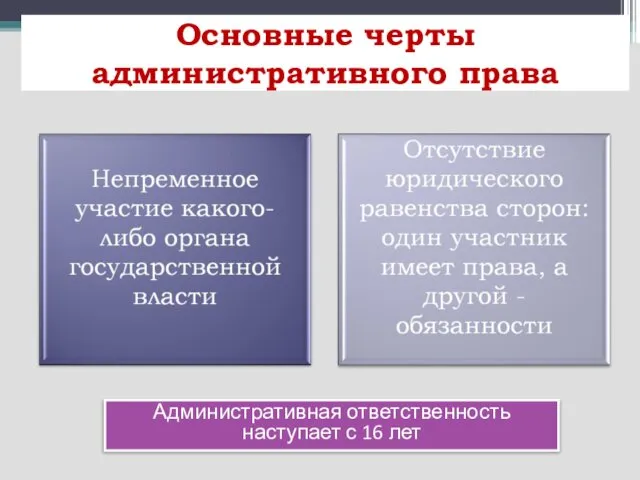 Основные черты административного права Административная ответственность наступает с 16 лет