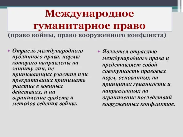 Международное гуманитарное право Отрасль международного публичного права, нормы которого направлены на