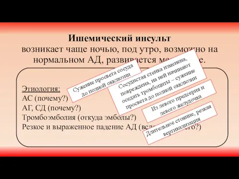 Ишемический инсульт возникает чаще ночью, под утро, возможно на нормальном АД,