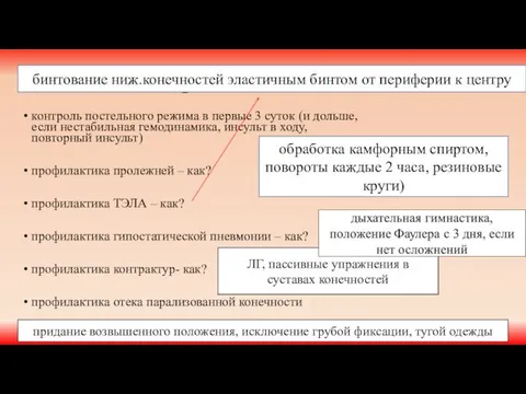 Уход мед.сестры контроль постельного режима в первые 3 суток (и дольше,