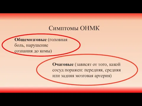 Симптомы ОНМК Общемозговые (головная боль, нарушение сознания до комы) Очаговые (зависят