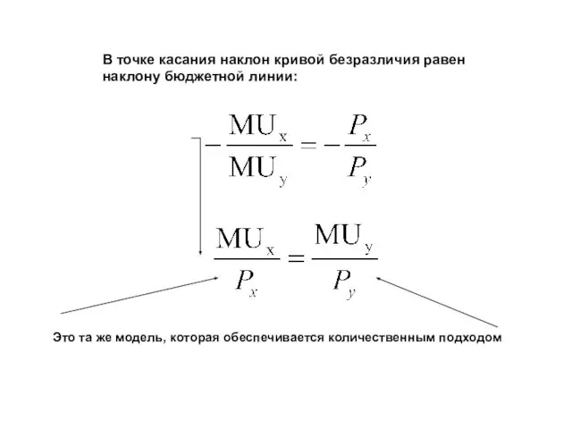 В точке касания наклон кривой безразличия равен наклону бюджетной линии: Это