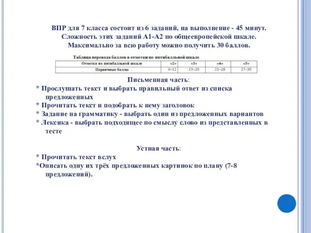 ВПР для 7 класса состоит из 6 заданий, на выполнение -