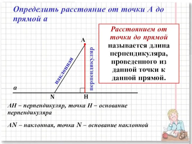 N H А a Определить расстояние от точки А до прямой