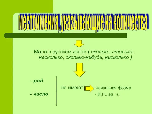 Мало в русском языке ( сколько, столько, несколько, сколько-нибудь, нисколько )