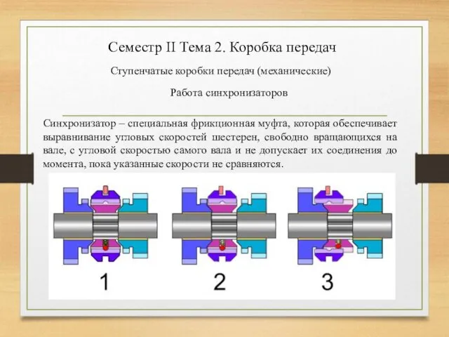 Семестр II Тема 2. Коробка передач Ступенчатые коробки передач (механические) Работа