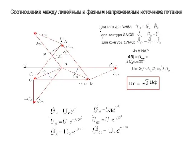 ; для контура ВNСВ: ; для контура СNАС: для контура АNВА: