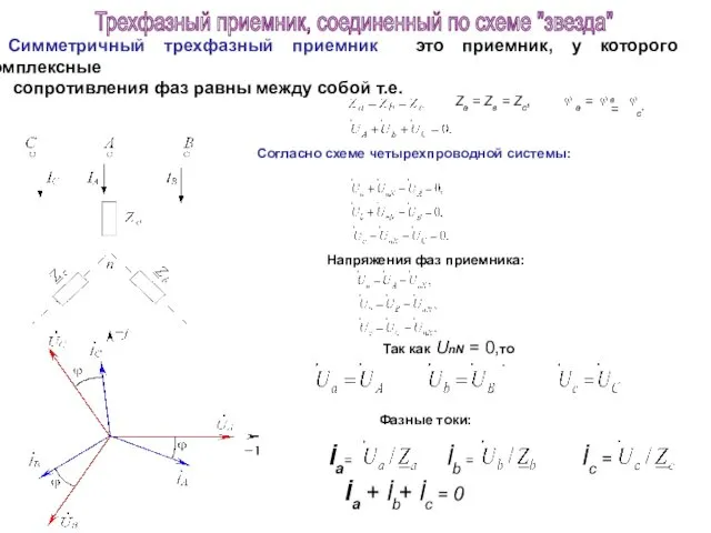 Симметричный трехфазный приемник это приемник, у которого комплексные сопротивления фаз равны