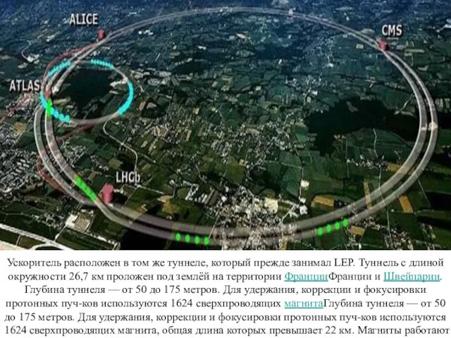 Ускоритель расположен в том же туннеле, который прежде занимал LEP. Туннель