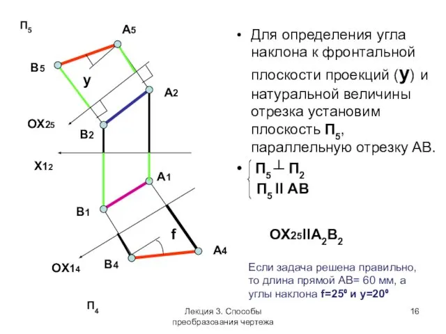 Для определения угла наклона к фронтальной плоскости проекций (y) и натуральной