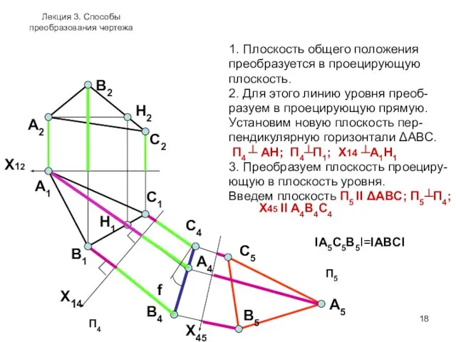 1. Плоскость общего положения преобразуется в проецирующую плоскость. 2. Для этого