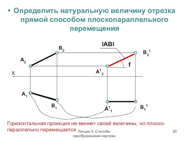 Определить натуральную величину отрезка прямой способом плоскопараллельного перемещения X A2 B1