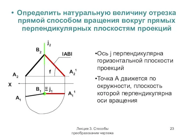 Определить натуральную величину отрезка прямой способом вращения вокруг прямых перпендикулярных плоскостям