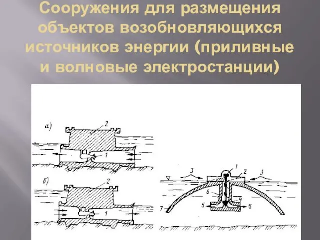 Сооружения для размещения объектов возобновляющихся источников энергии (приливные и волновые электростанции)