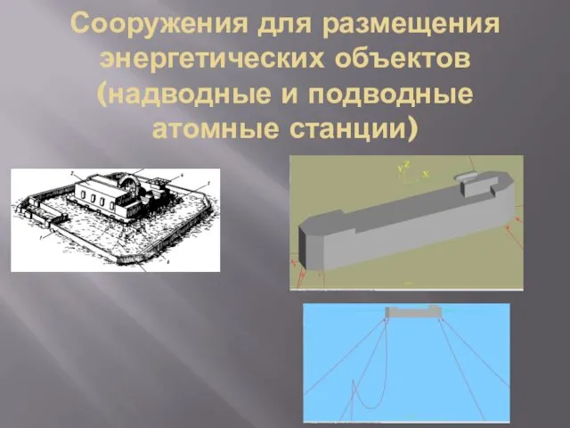 Сооружения для размещения энергетических объектов (надводные и подводные атомные станции)