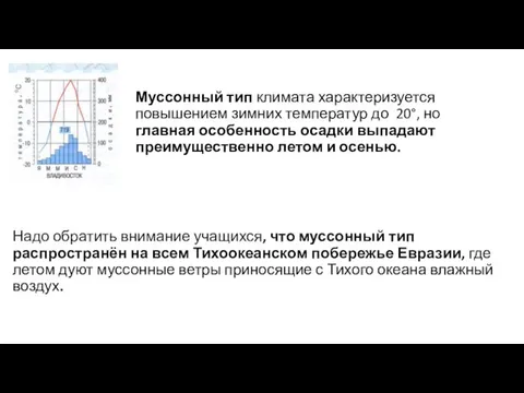 Надо обратить внимание учащихся, что муссонный тип распространён на всем Тихоокеанском