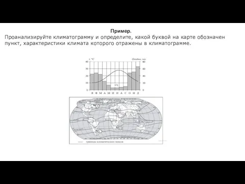 Пример. Про­ана­ли­зи­руй­те кли­ма­то­грам­му и опре­де­ли­те, какой бук­вой на карте обо­зна­чен пункт,