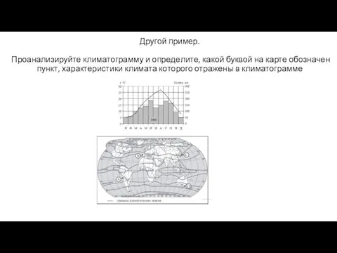 Другой пример. Про­ана­ли­зи­руй­те кли­ма­то­грам­му и опре­де­ли­те, какой бук­вой на карте обо­зна­чен