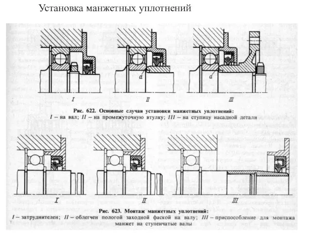 Установка манжетных уплотнений