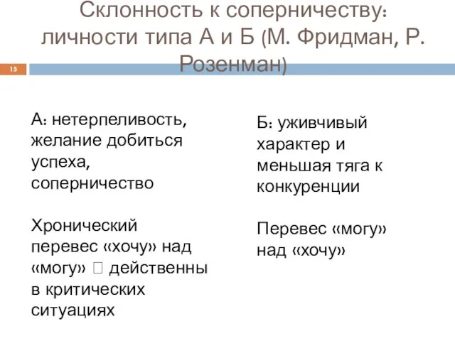 Склонность к соперничеству: личности типа А и Б (М. Фридман, Р.