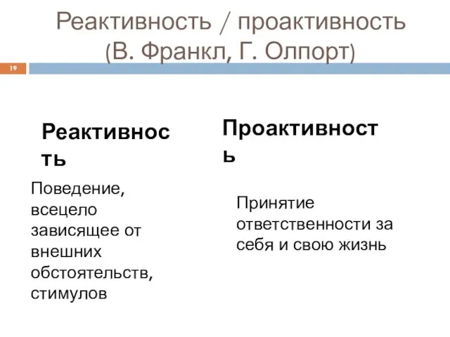 Реактивность / проактивность (В. Франкл, Г. Олпорт) Реактивность Проактивность Поведение, всецело